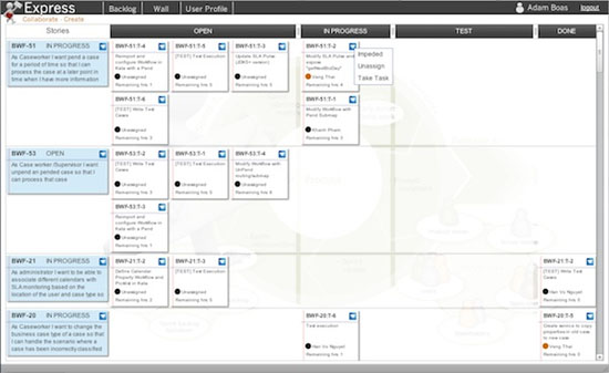 Torrent Agile Software Development With Scrumpy